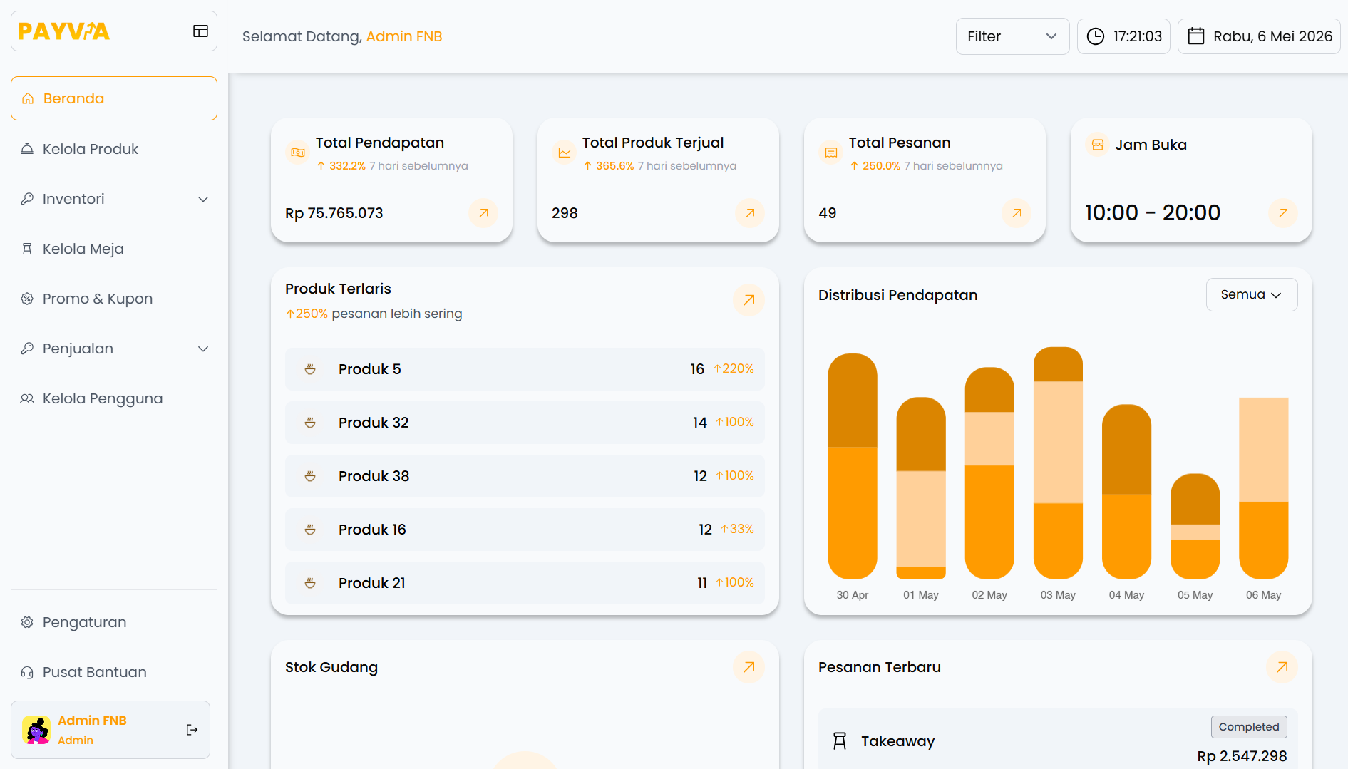 PAYVIA Dashboard Preview